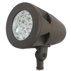 Led Bullet Lights